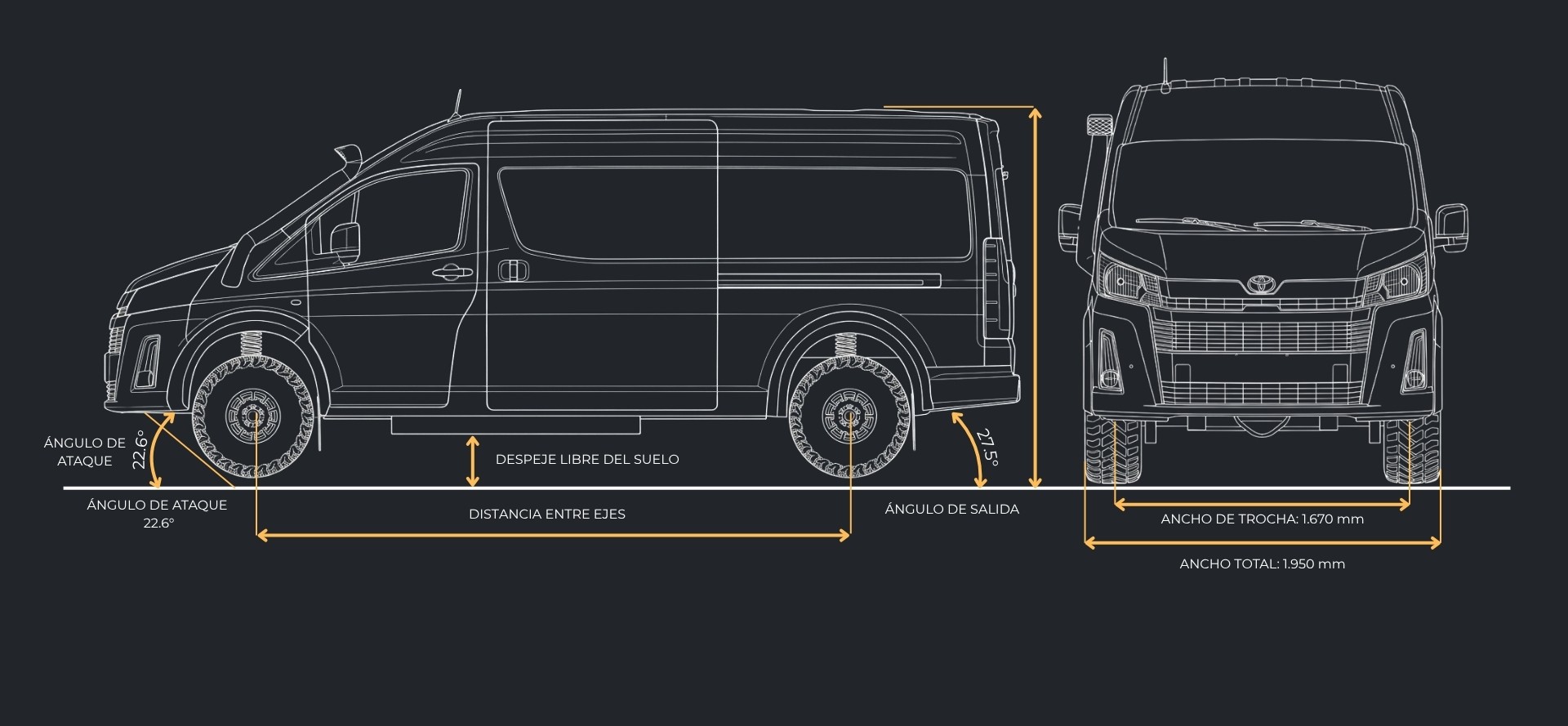 Diagrama técnico dimensiones EnduroCo Hiace 4x4